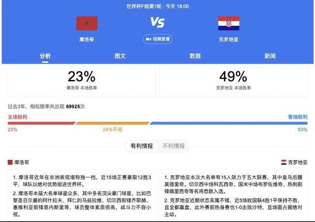 全场比赛结束，最终AC米兰2-2萨勒尼塔纳。